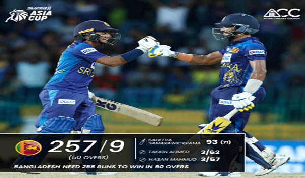 समराविक्रमा की साहसिक पारी से श्रीलंका ने बनाये 257 रन