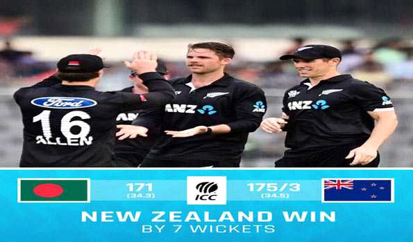 न्यूजीलैंड ने बंगलादेश को सात विकेट से हराया, सीरीज 2-0 से जीती