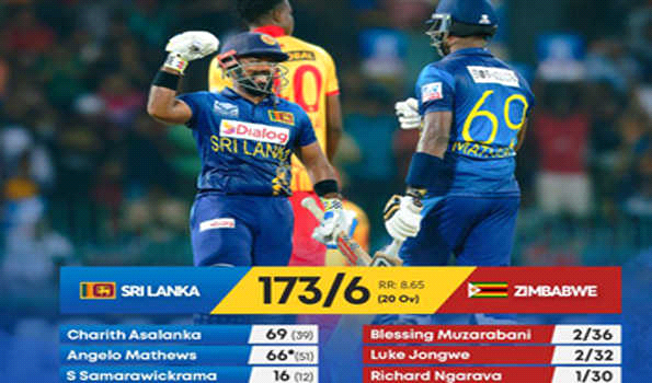 श्रीलंका ने जिम्बाब्वे को दिया 174 रनों का लक्ष्य