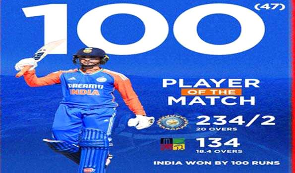 भारत ने जिम्बाब्वे को दूसरे टी-20 मैच में 100 रन से हराया