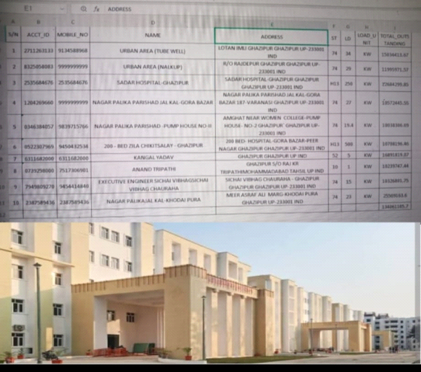 मेडिकल कॉलेज पर है बिजली विभाग का एक करोड़ से अधिक का बकाया