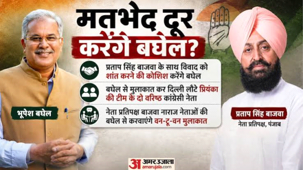 कांग्रेस में बगावतः प्रताप सिंह करेंगे मध्यस्थता, अनुशासनहीनता पर इन्हें नोटिस; नेताओं के मनमुटाव होंगे दूर
